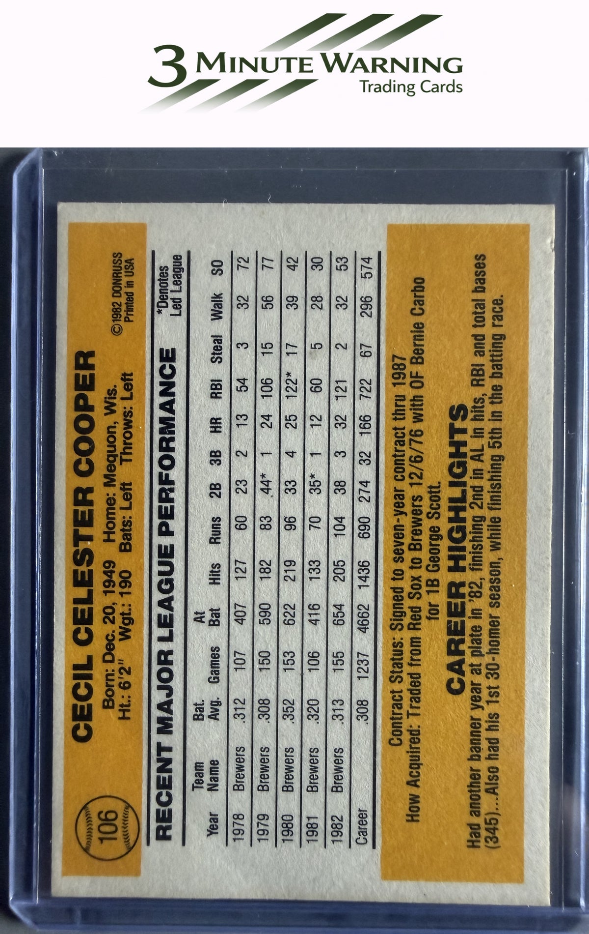 1983 Donruss #106 Cecil Cooper