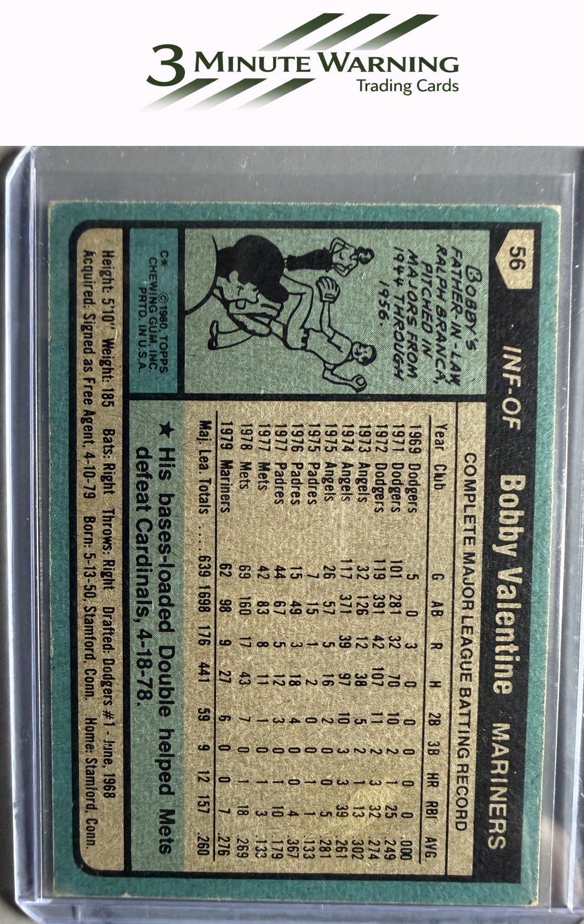 1980 Topps #56 Bobby Valentine