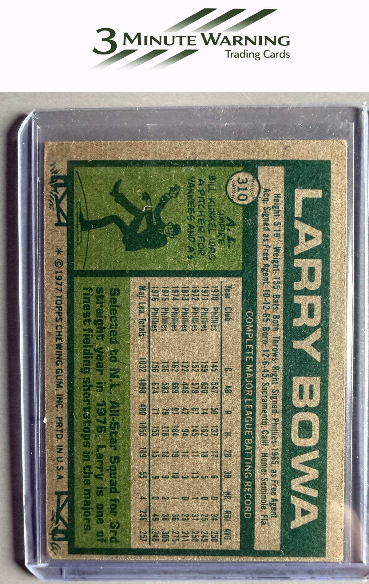 1977 Topps #310 Larry Bowa