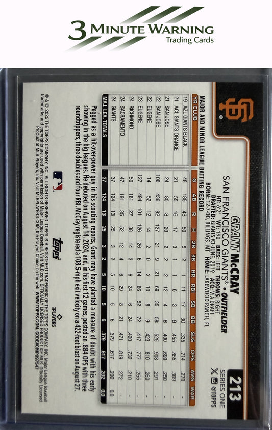 2025 Topps #213 Grant McCray Spring Training