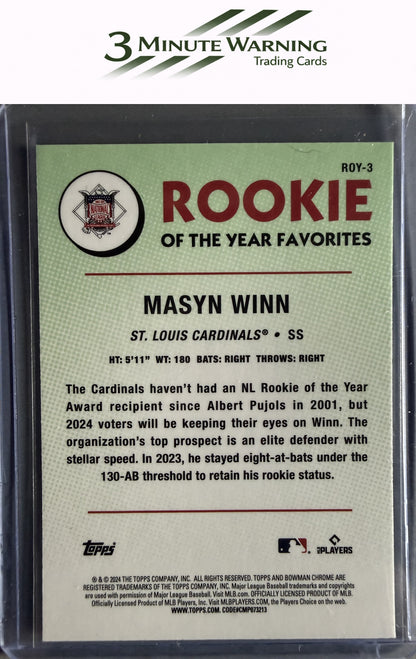 2024 Bowman #ROY-3 Masyn Winn Rookie of the Year Favorites