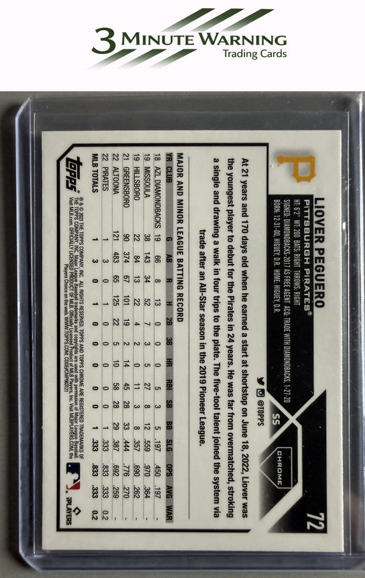 2023 Topps Chrome #72 Liover Peguero