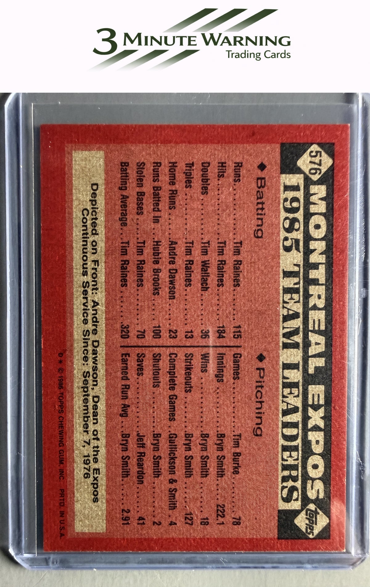 1986 Topps #576 Expos Leaders