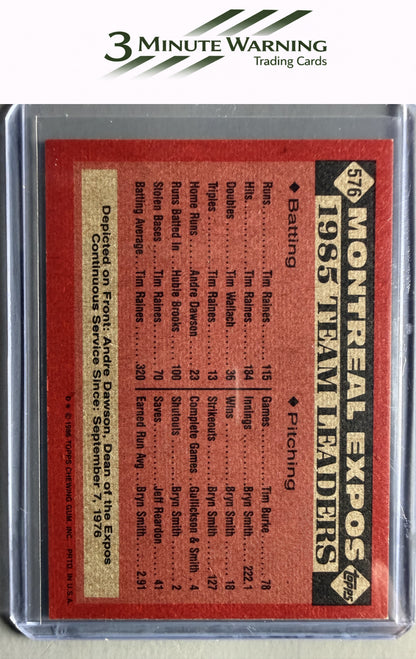 1986 Topps #576 Expos Leaders
