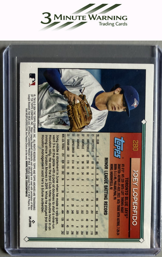 2024 Topps Archives #280 Joey Loperfido