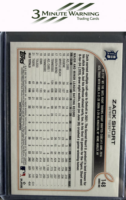 2022 Topps #148 Zack Short Rainbow Foil