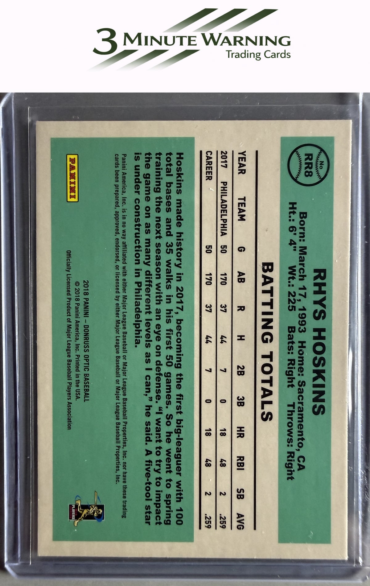 2018 Donruss Optic #RR8 Rhys Hoskins Rated Rookie Retro 1984