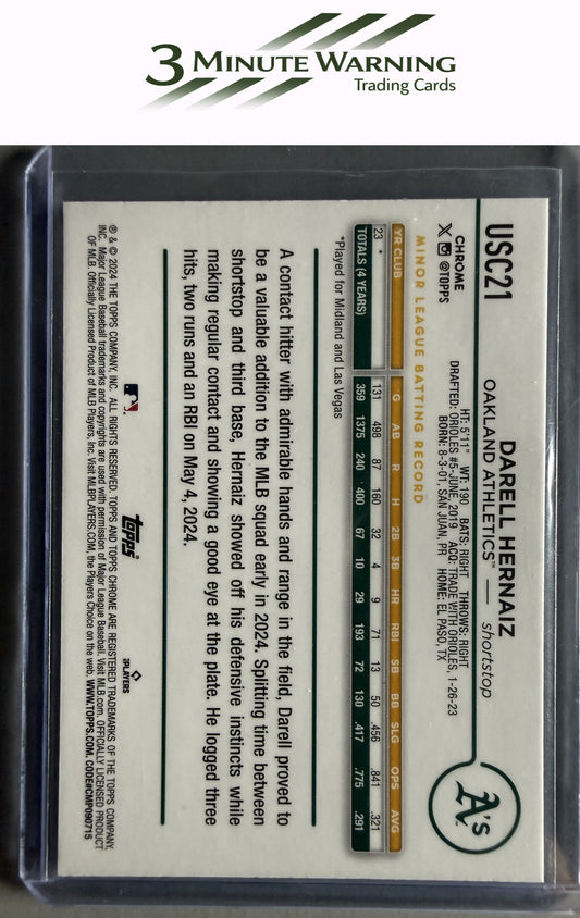 2024 Topps Chrome Update #USC21 Darell Hernaiz