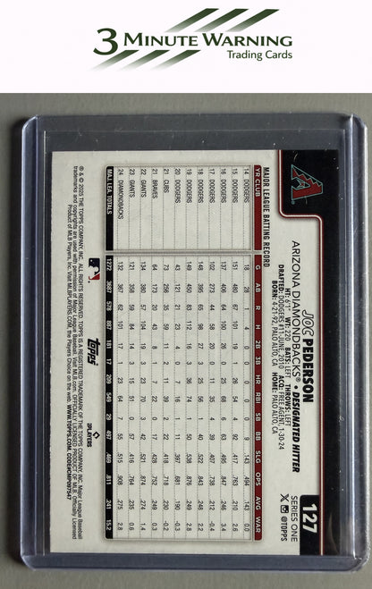 2025 Topps #127 Joc Pederson Topps Foil Pattern