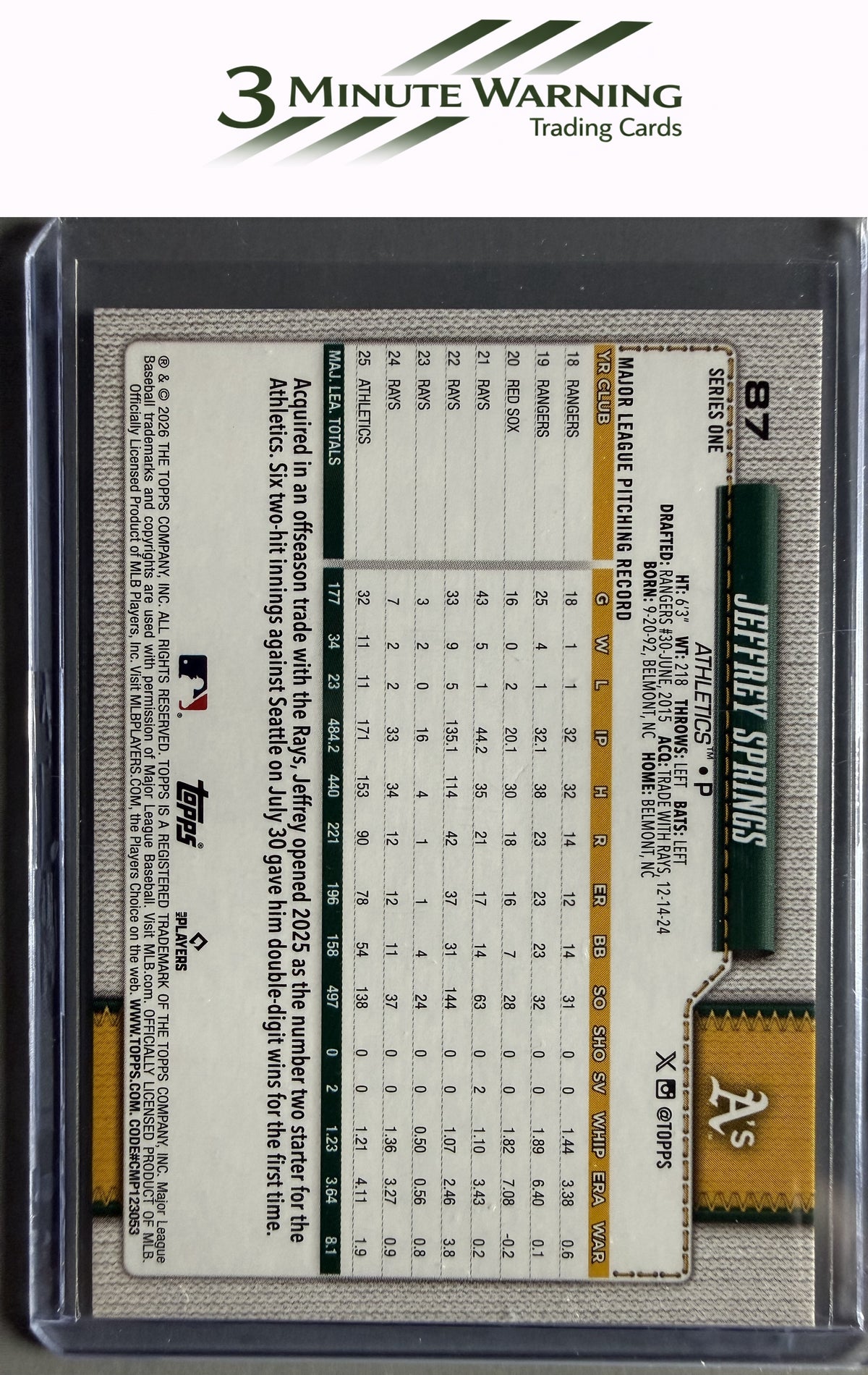 2026 Topps #87 Jeffrey Springs Spring Training