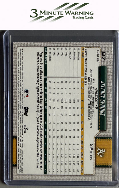 2026 Topps #87 Jeffrey Springs Spring Training
