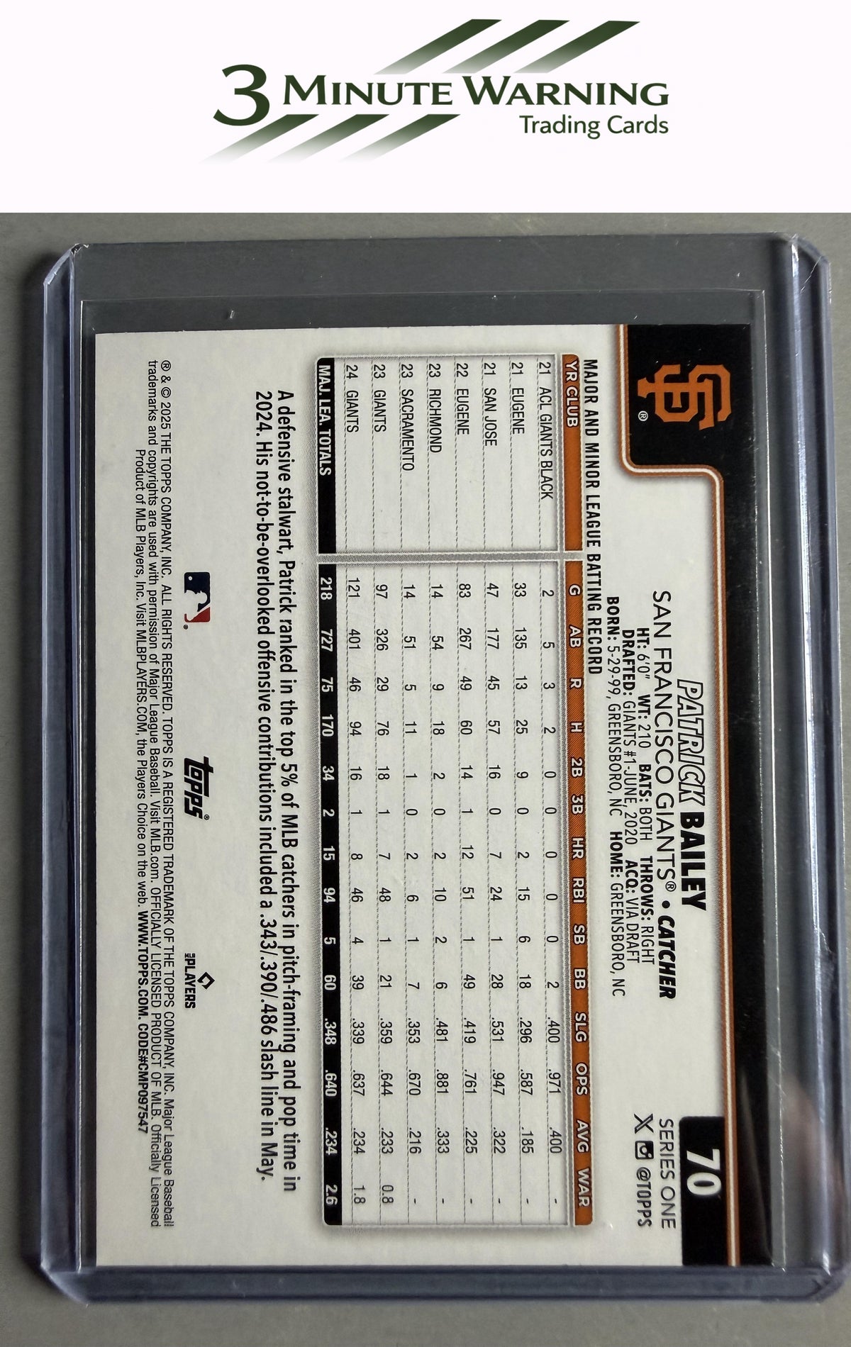 2025 Topps #70 Patrick Bailey Spring Training