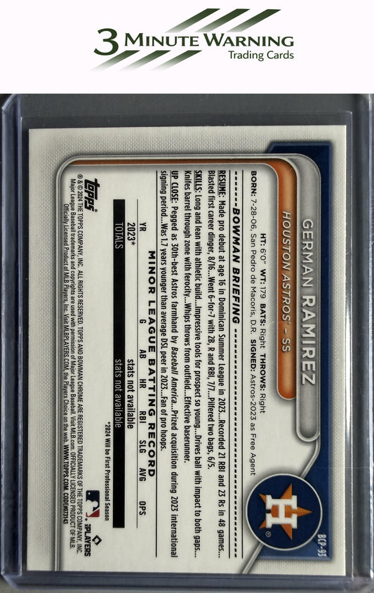 2024 Bowman #BCP-93 German Ramirez Chrome Prospects
