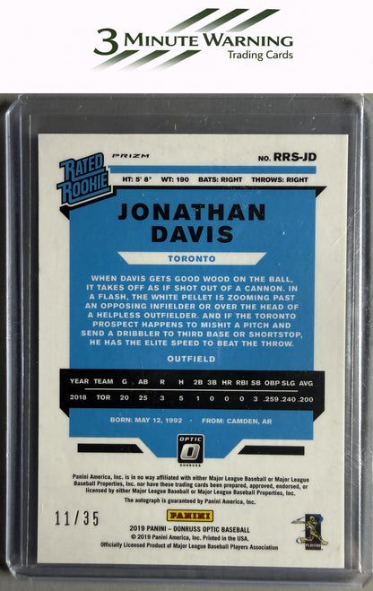 2019 Donruss Optic #RRS-JD Jonathan Davis Signatures Light Blue #/35