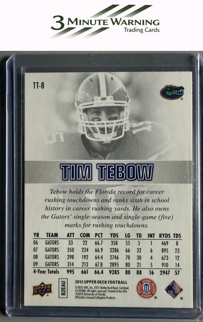 2012 Upper Deck #TT-8 Tim Tebow