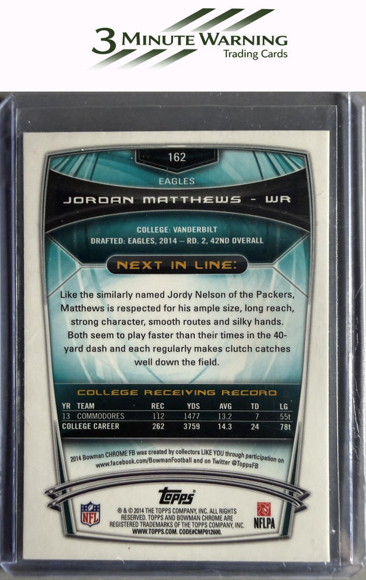 2014 Bowman Chrome #162 Jordan Matthews