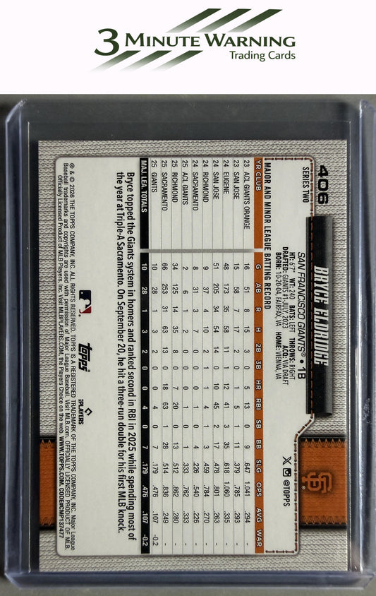 2026 Topps #406 Bryce Eldridge