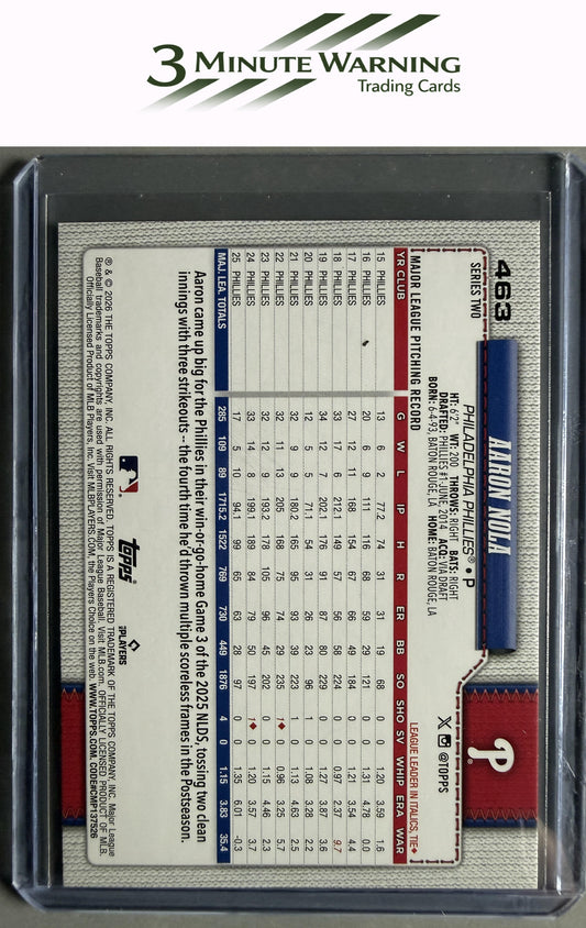 2026 Topps #463 Aaron Nola Holiday