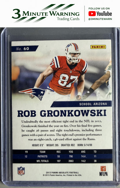 2013 Panini Absolute #60 Rob Gronkowski Retail