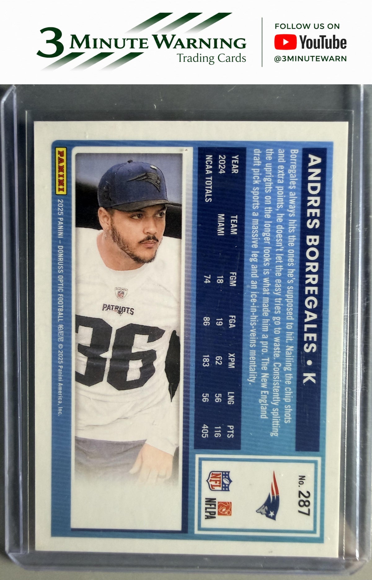 2025 Donruss Optic #287 Andres Borregales
