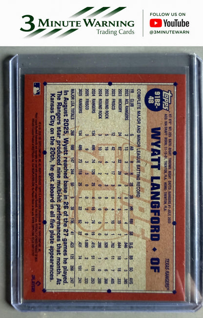 2026 Topps #91B2-48 Wyatt Langford 1991 All-Stars Crackle (Series Two)