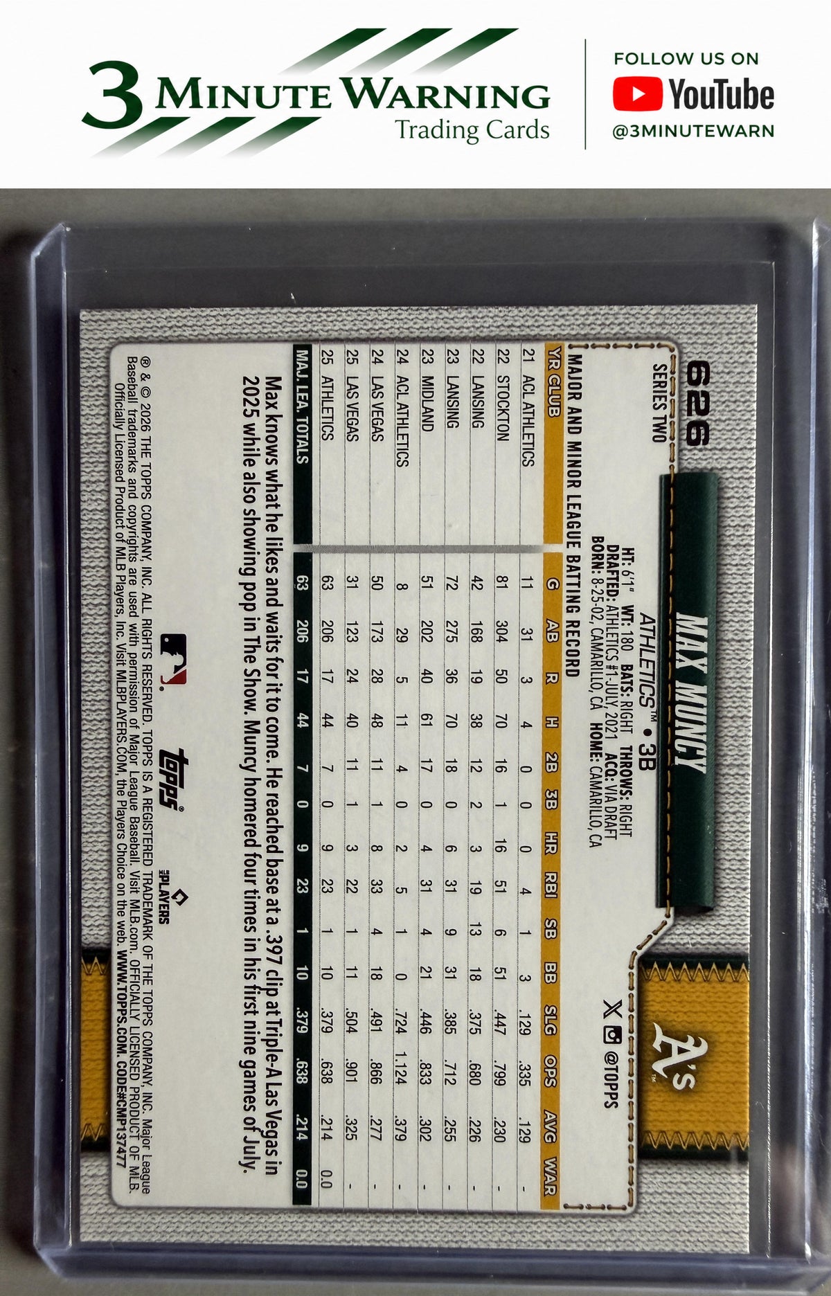 2026 Topps #626 Max Muncy