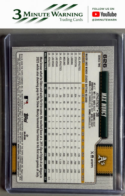 2026 Topps #626 Max Muncy