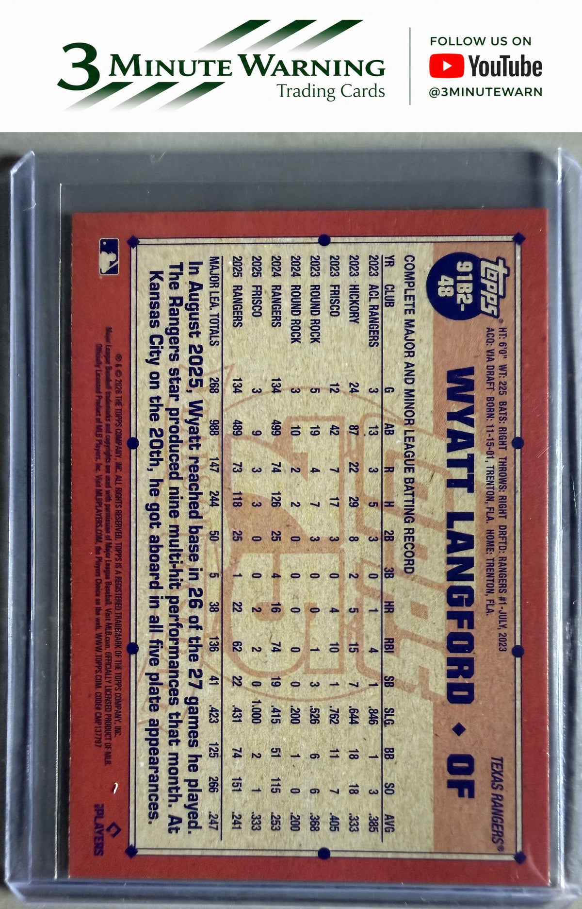 2026 Topps #91B2-48 Wyatt Langford 1991 Topps Baseball (Series Two)