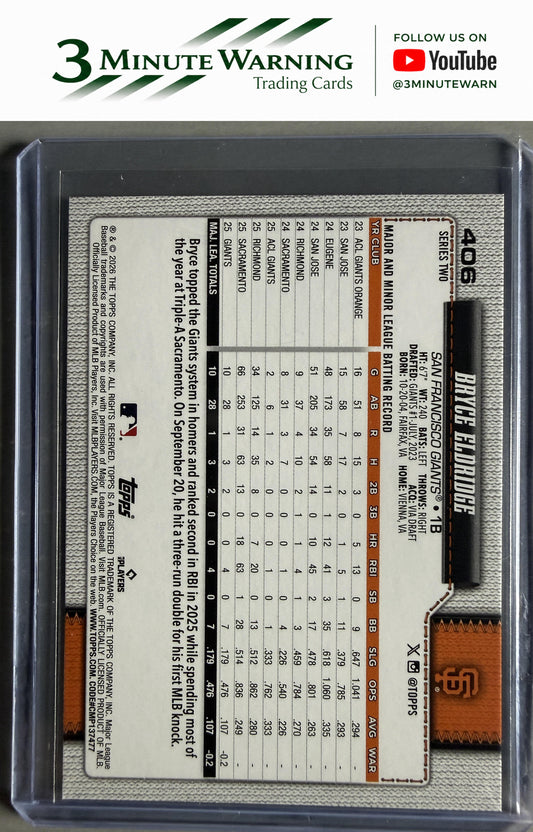 2026 Topps #406 Bryce Eldridge