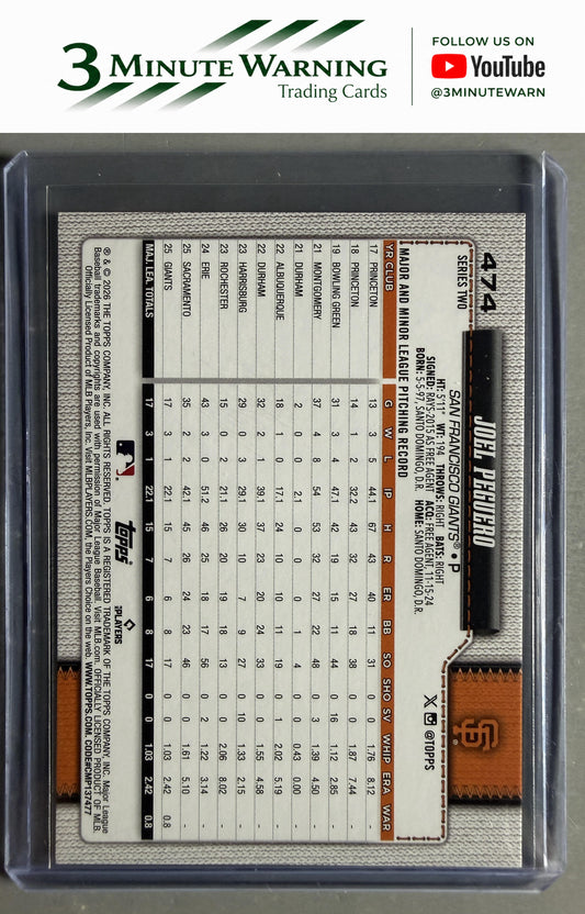 2026 Topps #474 Joel Peguero