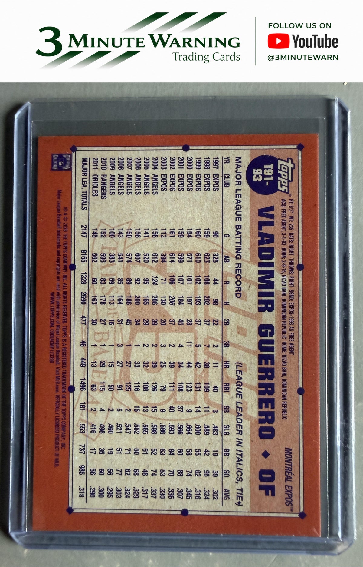 2026 Topps #T91-93 Vladimir Guerrero 1991 Topps Baseball (Series One)