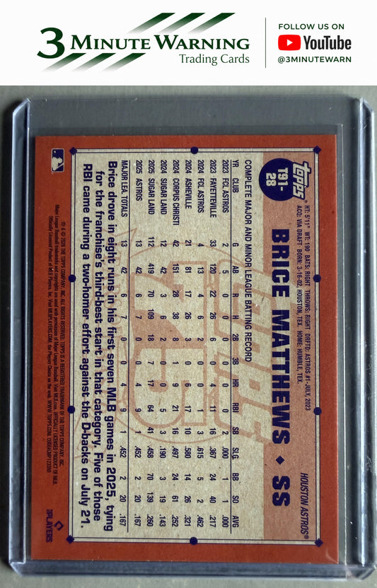 2026 Topps #T91-28 Brice Matthews 1991 Topps Baseball (Series One)