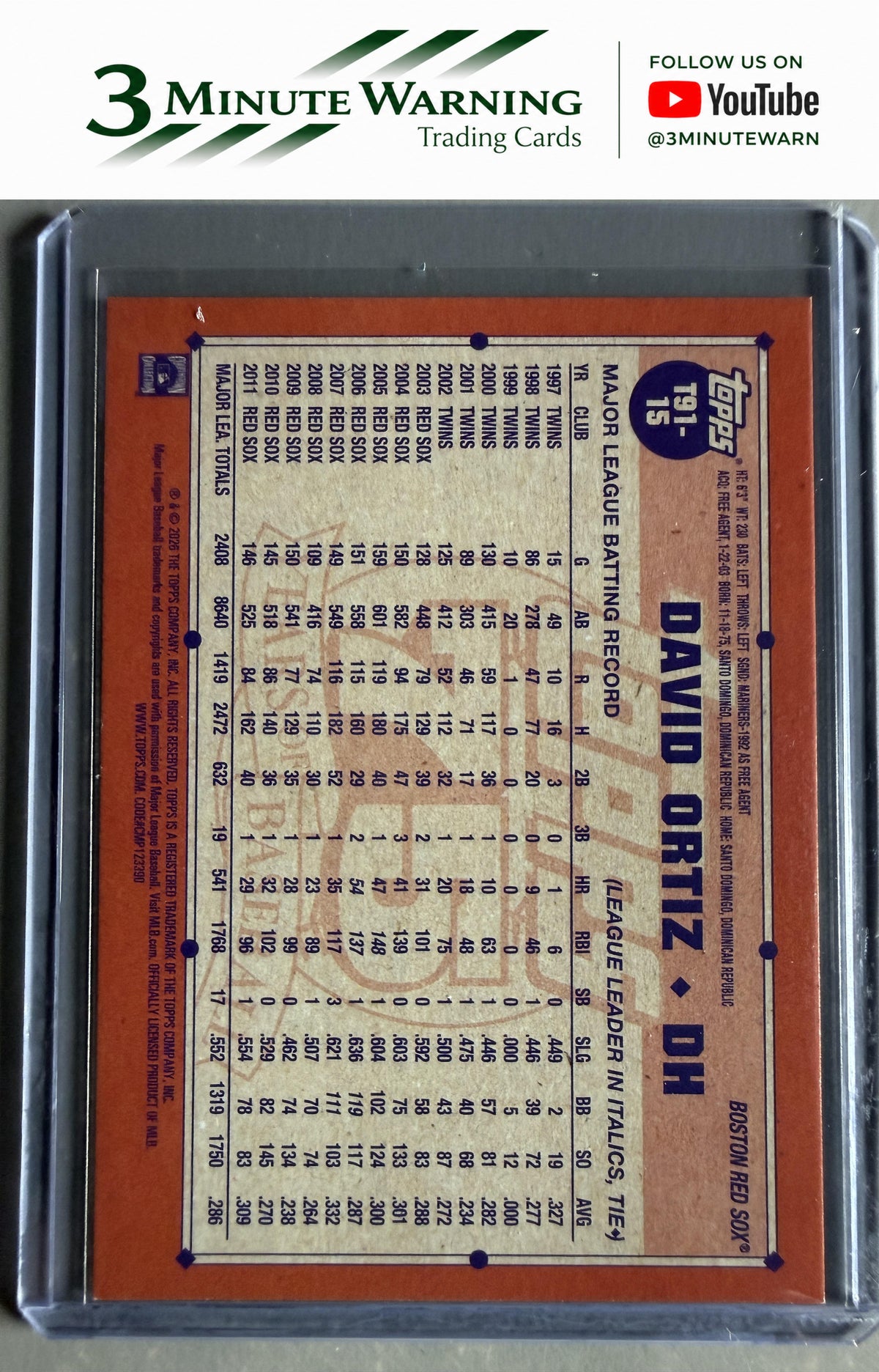 2026 Topps #T91-15 David Ortiz 1991 Topps Baseball 35th Anniversary (Series One)