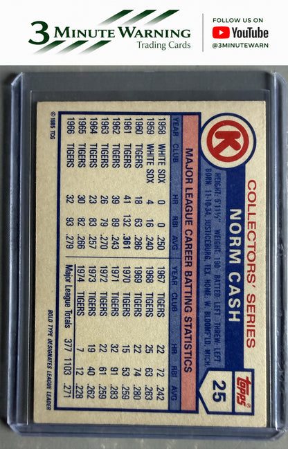 1985 Topps Circle K #25 Norm Cash