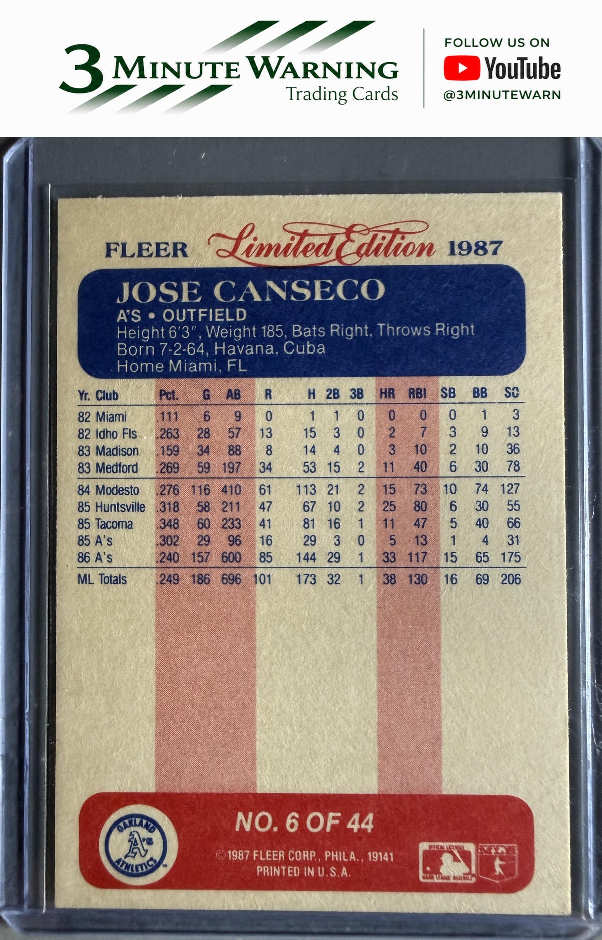 1987 Fleer Limited Edition #6 Jose Canseco