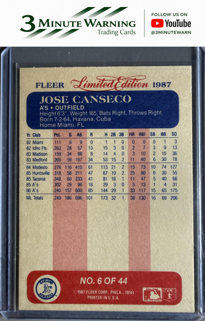 1987 Fleer Limited Edition #6 Jose Canseco