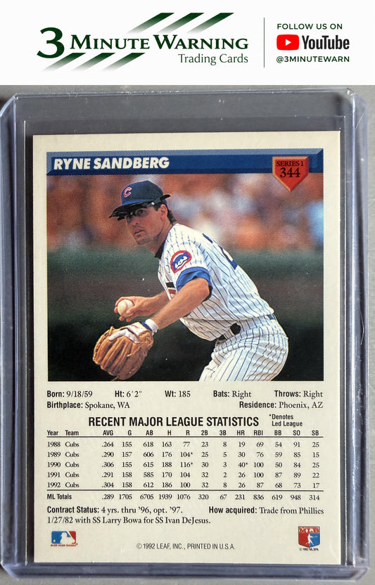 1993 Donruss #344 Ryne Sandberg