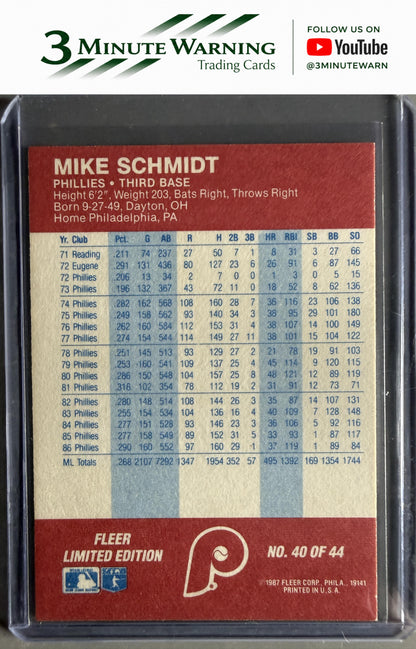 1987 Fleer Baseball All-Stars #40 Mike Schmidt