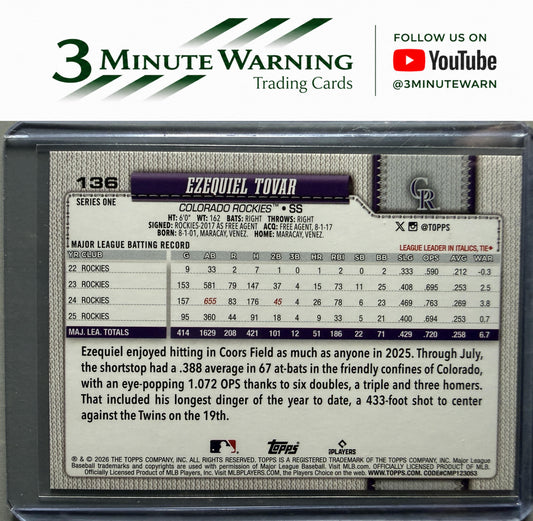 2026 Topps #136 Ezequiel Tovar Opening Day Foil