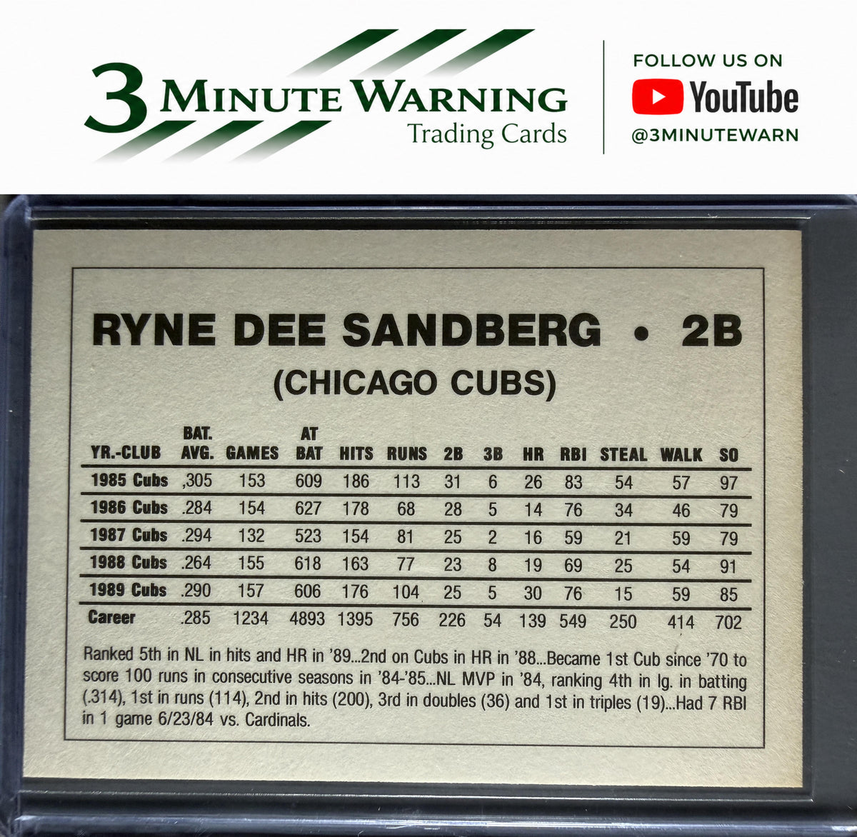 1990 Ryne Sandberg Blue Border (unlicensed) #NNO Ryne Sandberg