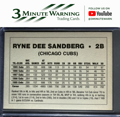 1990 Ryne Sandberg Blue Border (unlicensed) #NNO Ryne Sandberg