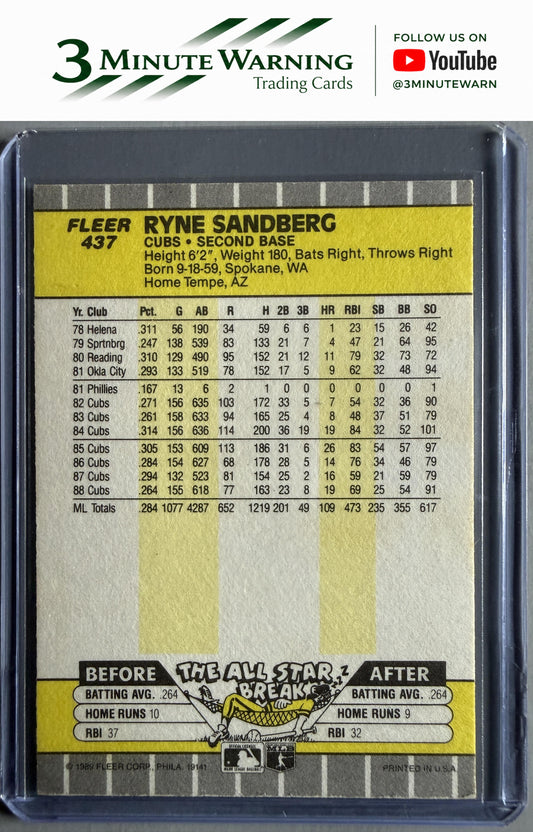 1989 Fleer #437 Ryne Sandberg