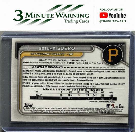 2024 Bowman #BCP-63 Estuar Suero Chrome Prospects
