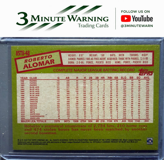 2020 Topps #85TB-48 Roberto Alomar 1985 Topps Baseball (Series Two)