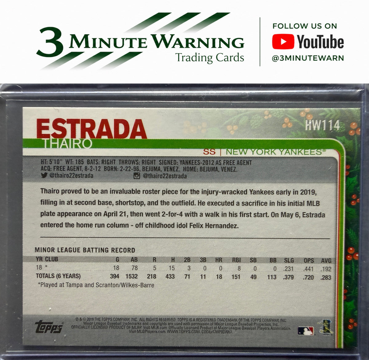 2019 Topps Holiday #HW114 Thairo Estrada