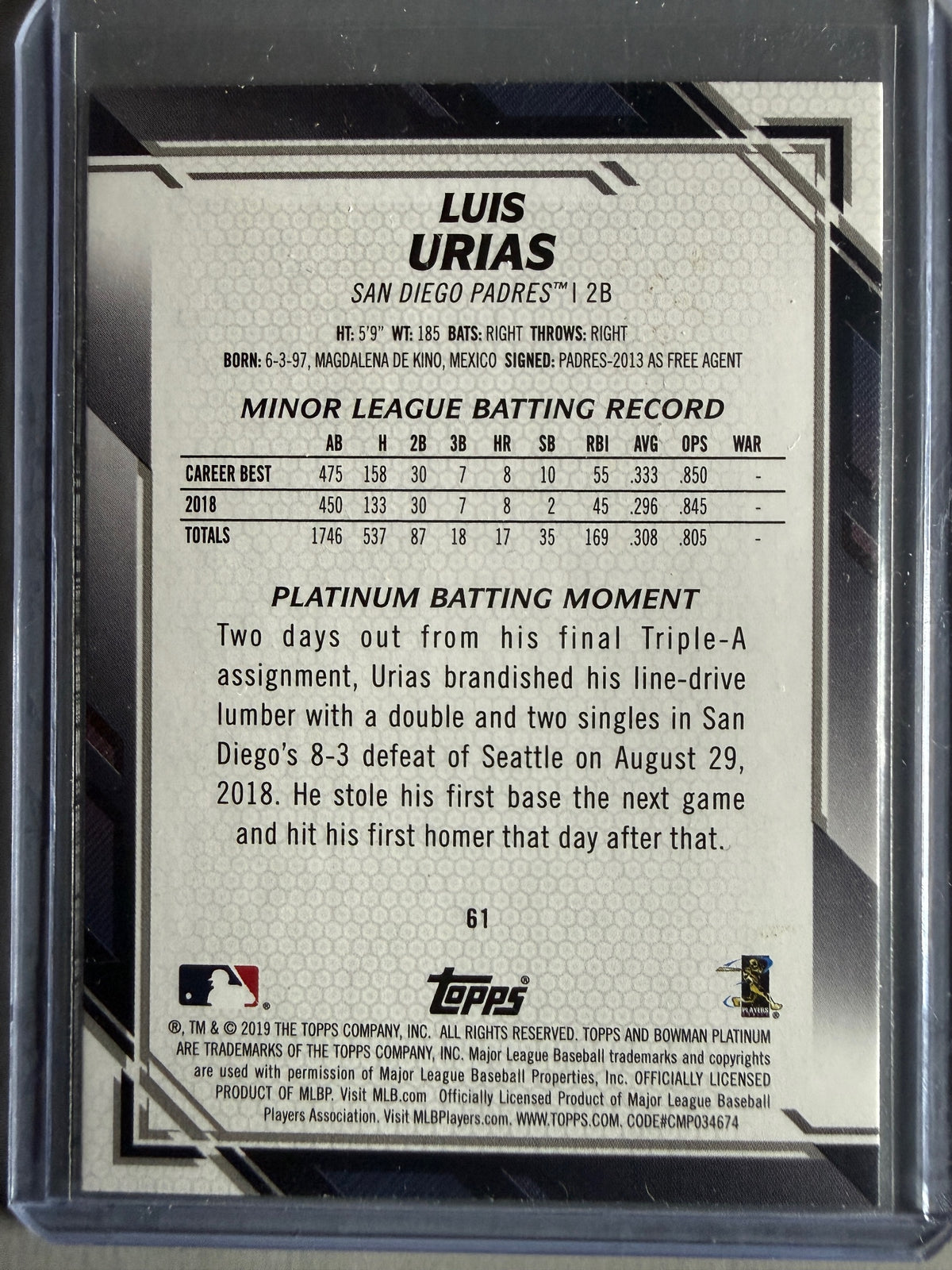 2019 Bowman Platinum #61 Luis Urias
