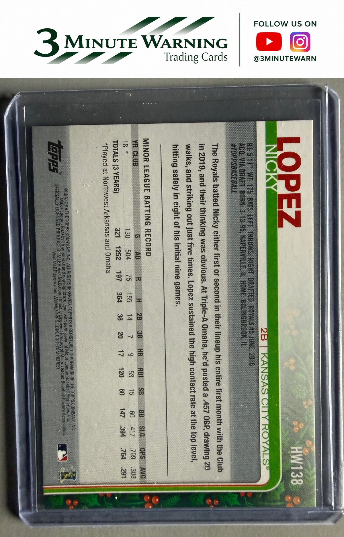 2019 Topps Holiday #HW138 Nicky Lopez