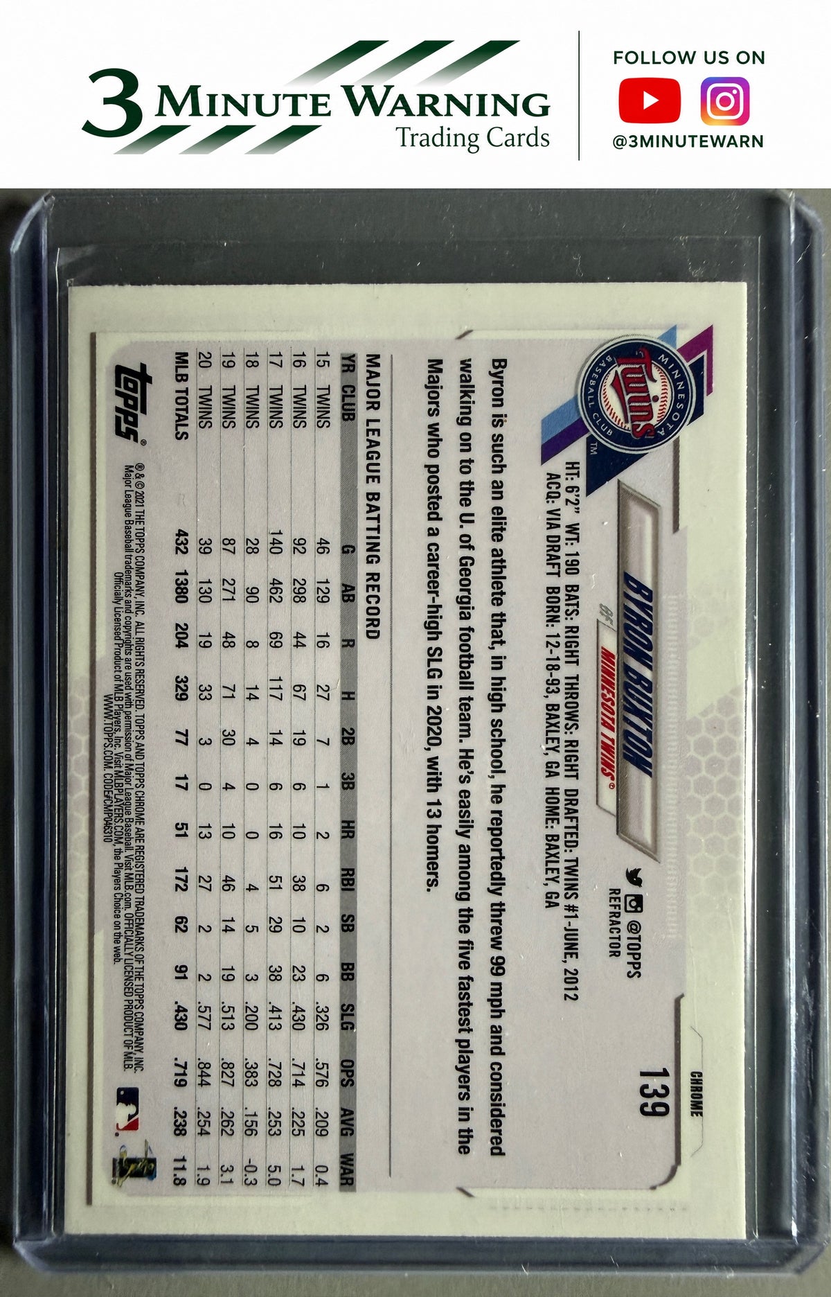 2021 Topps #74 Byron Buxton Rainbow Foil