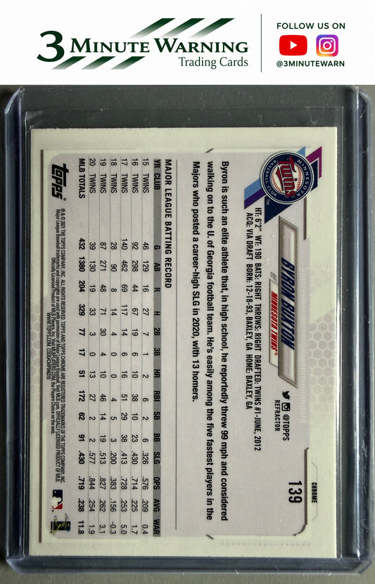 2021 Topps #74 Byron Buxton Rainbow Foil