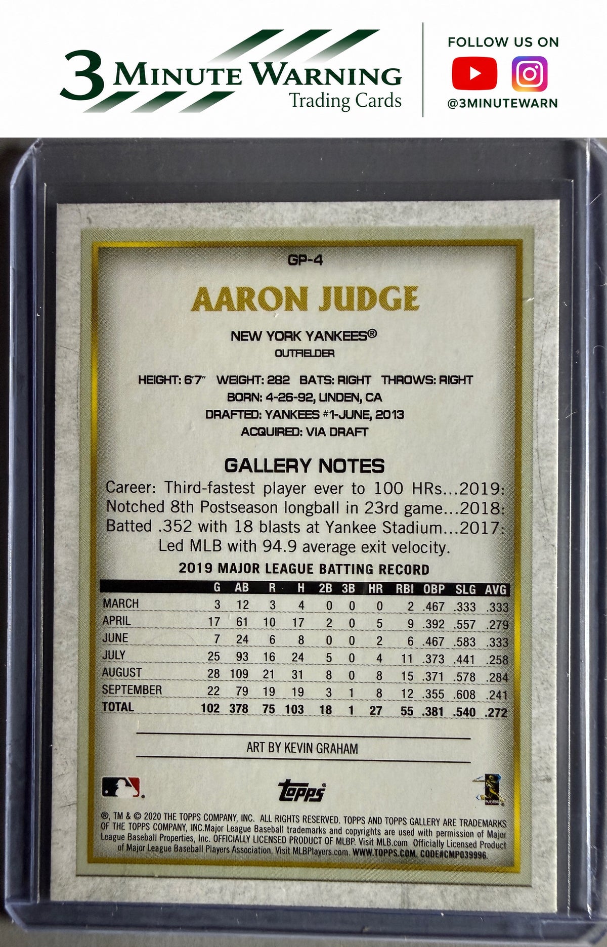2020 Topps Chrome #GP-4 Aaron Judge Topps Gallery NBCD Preview